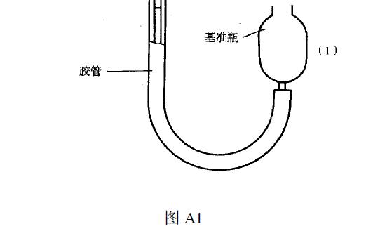 見圖A1、表A1