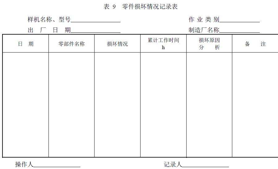 附件：有關(guān)測(cè)試數(shù)據(jù)表、圖及照片等。