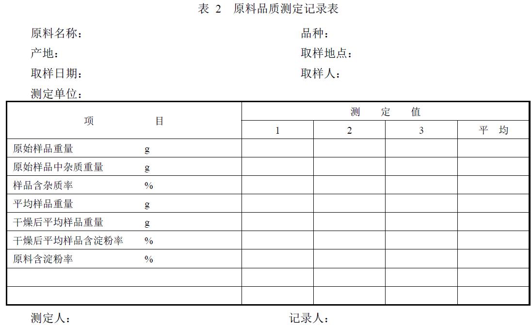 附件。